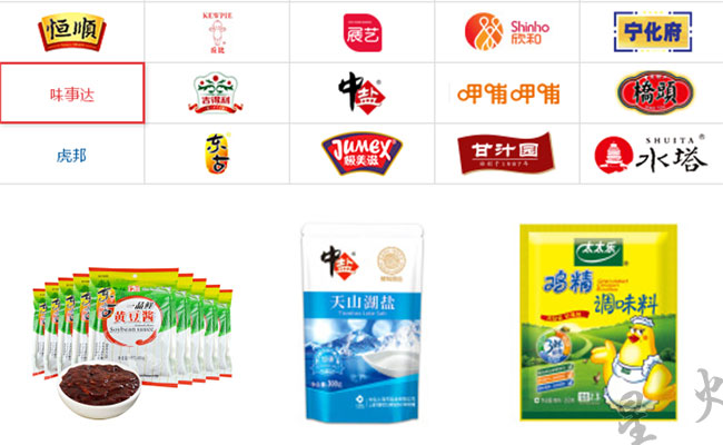 �N���{(di��o)ζƷ���b���a(ch��n)�������̘�Ʒ�D