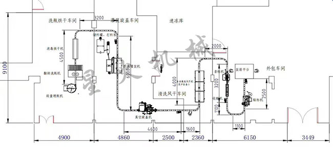 調(diào)味醬食品灌裝流水線設(shè)計圖