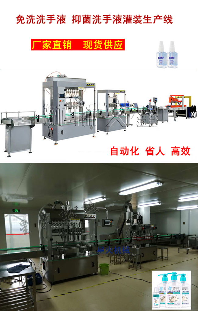 �ǻ�C(j��)е��ϴϴ��Һ���b�C(j��)�S��չʾ��ϴ�־�����ϴ��Һ���b���a(ch��n)�������P(gu��n)����