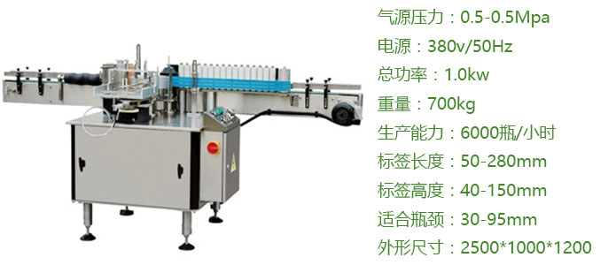 ȫ�ԄӼ���ճ��ʽ�N��(bi��o)�C